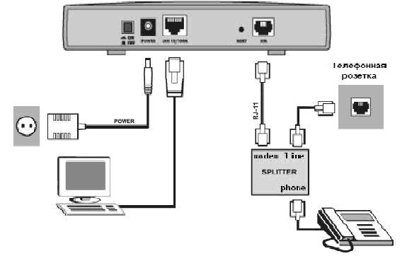 adsl-scheme2