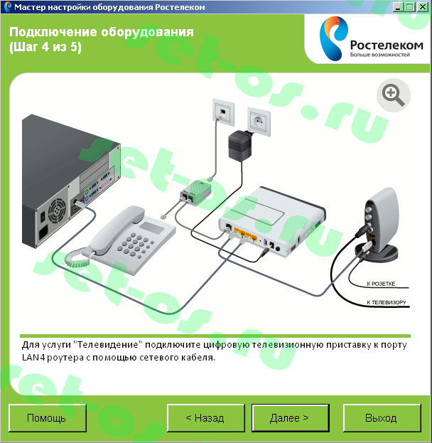 sagemcom-2804-wizard-adsl-014