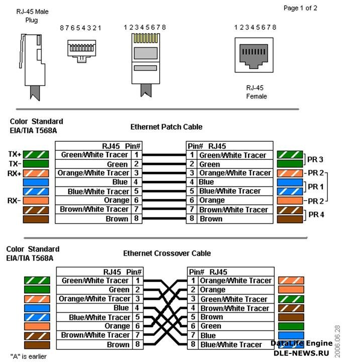 схема обжима кабеля rj45