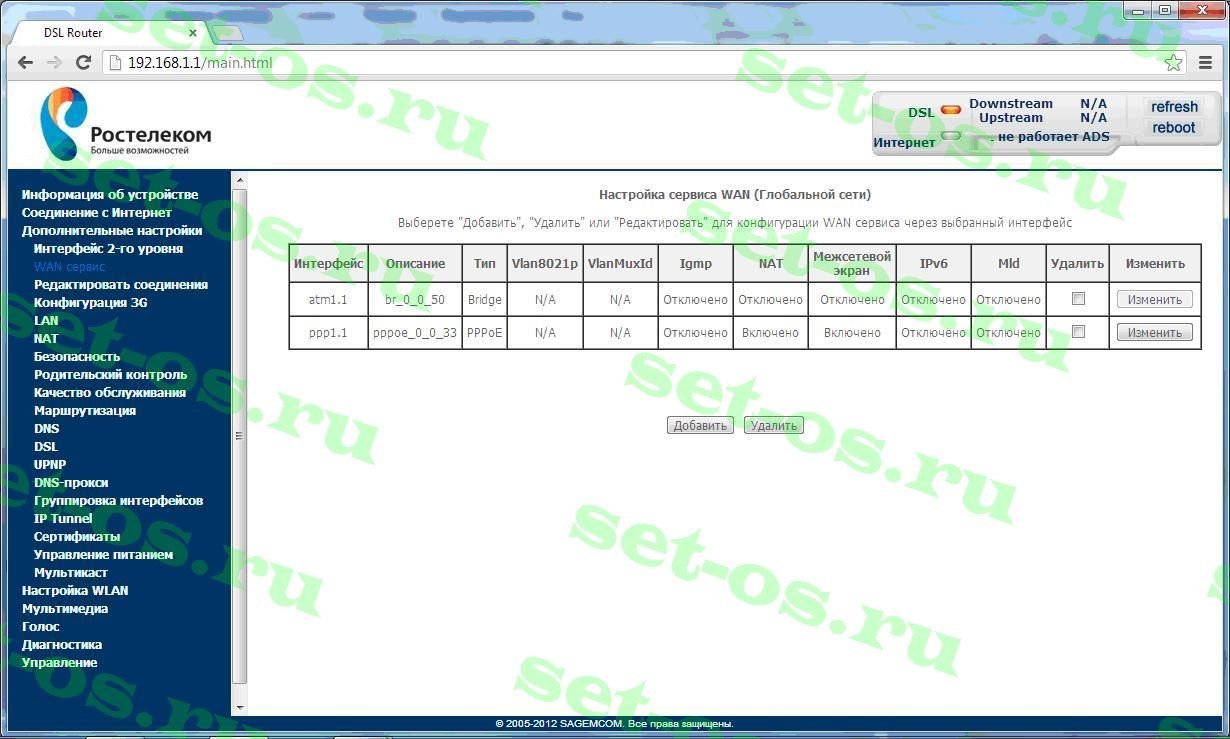 Настройка роутера sagemcom f@st 2804 для ADSL