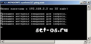 ping ip 192.168.2.2