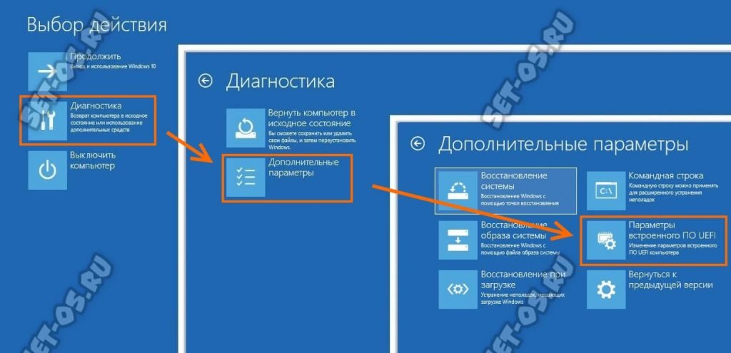 Параметры встроенного ПО UEFI windows 10