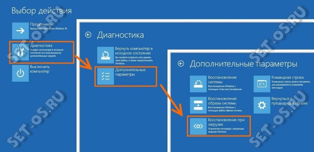 загрузка windows останавливается на логотипе и зависает