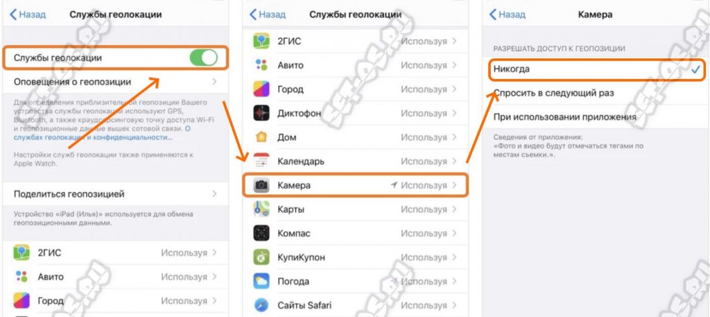 как отключить геолокацию камеры iphone