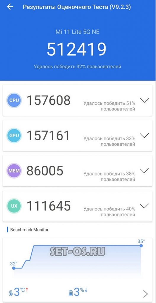 antutu xiaomi mi 11 lite 5g ne 